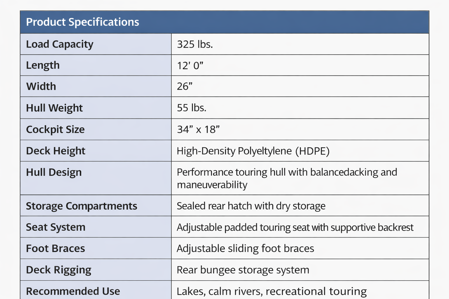 Bluewater Apex 12’ Touring Kayak