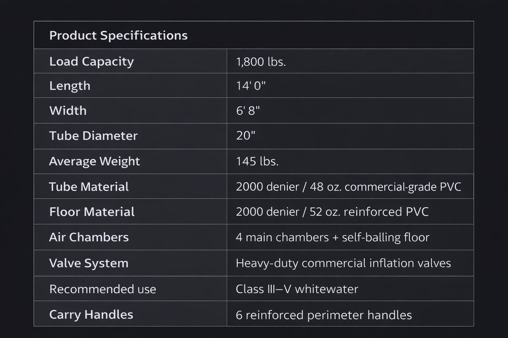 Bluewater Canyon Pro 14’ Expedition Raft