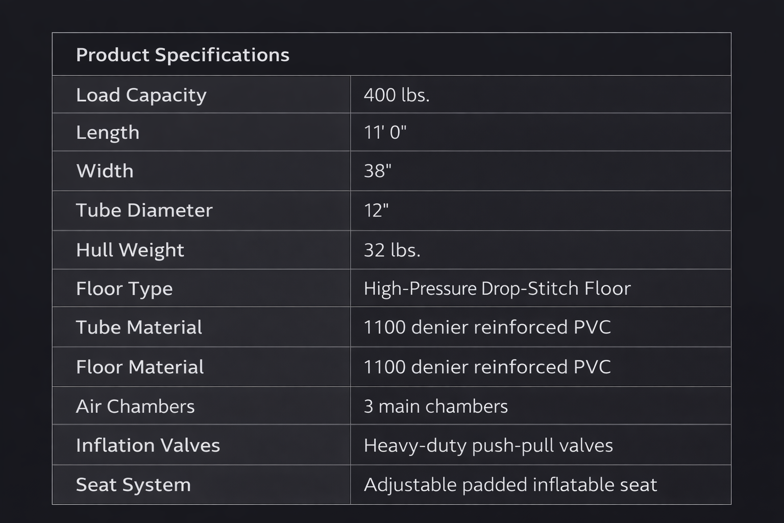 Bluewater Nomad 11’ Inflatable Kayak