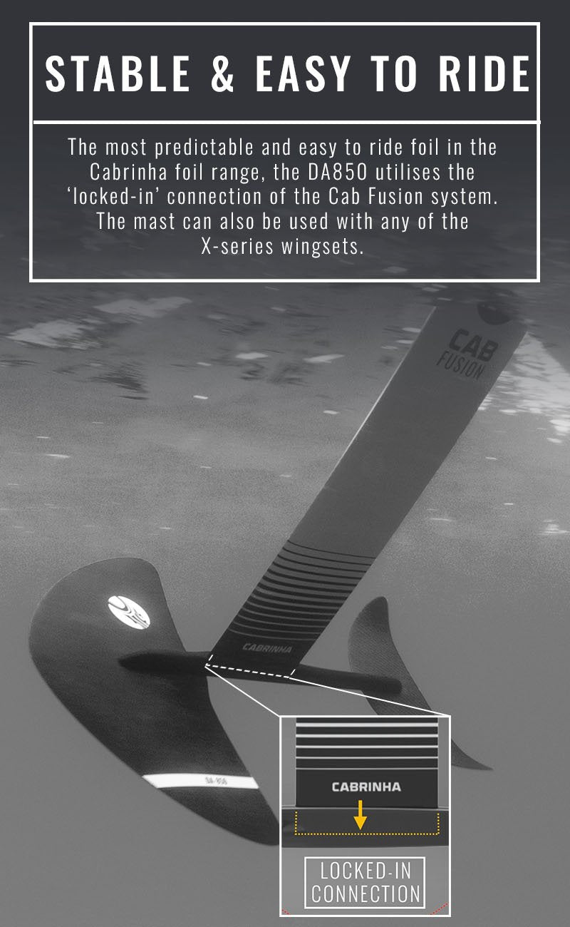 Cabrinha Fusion DA Hydrofoil Comp Kit