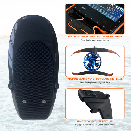 Bluewater Elevate Carbon eFoil Board